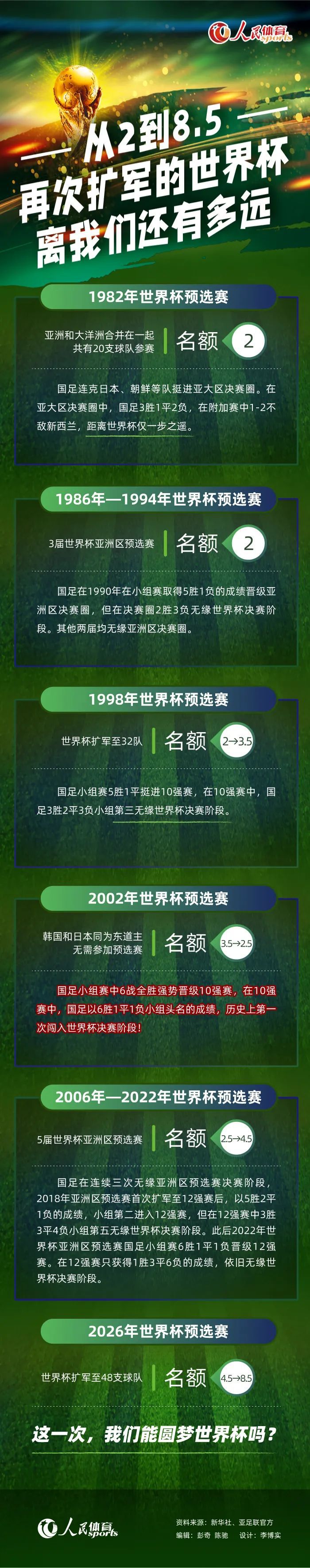 奥利维亚抱着肩冷笑道：行了海伦娜，都这时候了，还打这种感情牌有什么意义？顿了顿，奥利维亚又道：我告诉你，现在你已经没有任何选择了，老老实实在我大婚之后嫁给阿曼拉莫维奇，我就饶你妈一命。